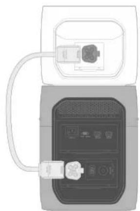 ECOFLOW DELTA 3 Max Plus - Votre station électrique - 1