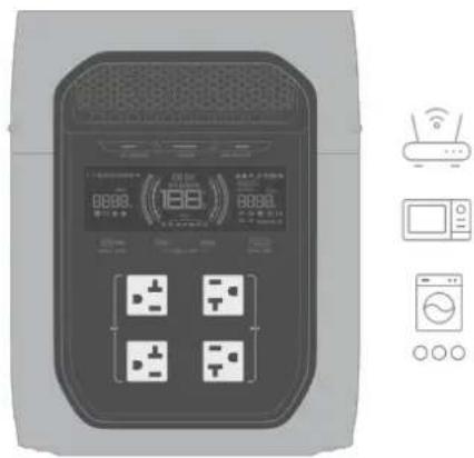ECOFLOW DELTA 3 Max Plus - Via les prises de sortie CA - 1