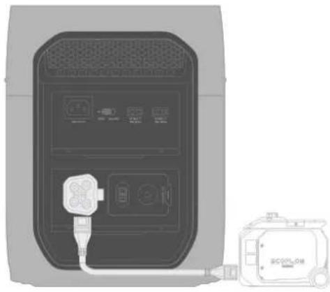 ECOFLOW DELTA 3 Max Plus - En la connectant à un générateur - 2