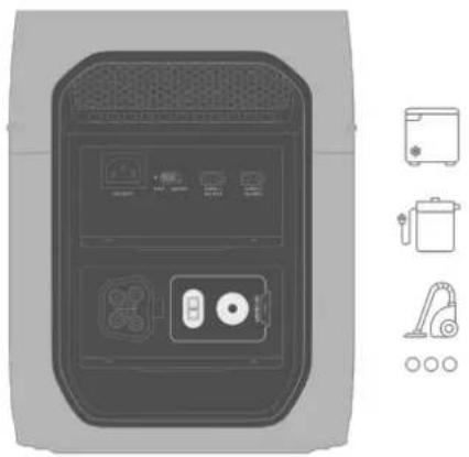 ECOFLOW DELTA 3 Max Plus - Alimentez vos appareils - 2
