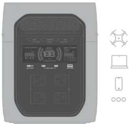 ECOFLOW DELTA 3 Max Plus - Alimentez vos appareils - 1