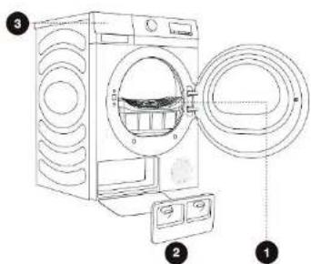 LISTO SLHP7-L6b - NETTOYAGE &amp; ENTRETIEN - 1