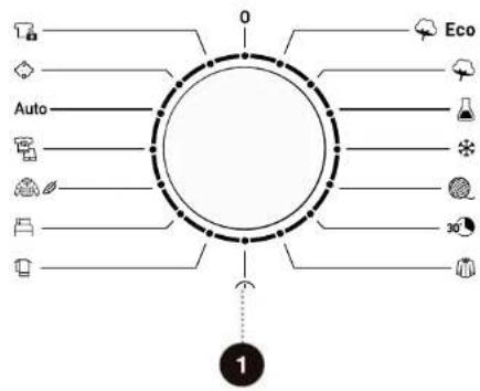 LISTO SLHP7-L6b - Allumer ou éteindre l'appareil - 1