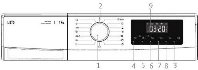 LISTO SLHP7-L6b - Préparation du linge au séchage - 3