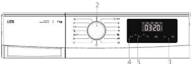 LISTO SLHP7-L6b - Choisir les réglages et fonctions additionnels - 1
