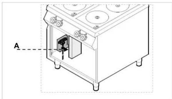 BARTSCHER 296319V1 - Branchement à l'alimentation électrique (technicien de service) - 3