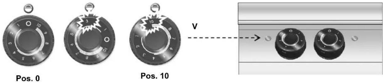 BARTSCHER 296319V1 - ise en marche et arrêt de la zone de cuisson - 1