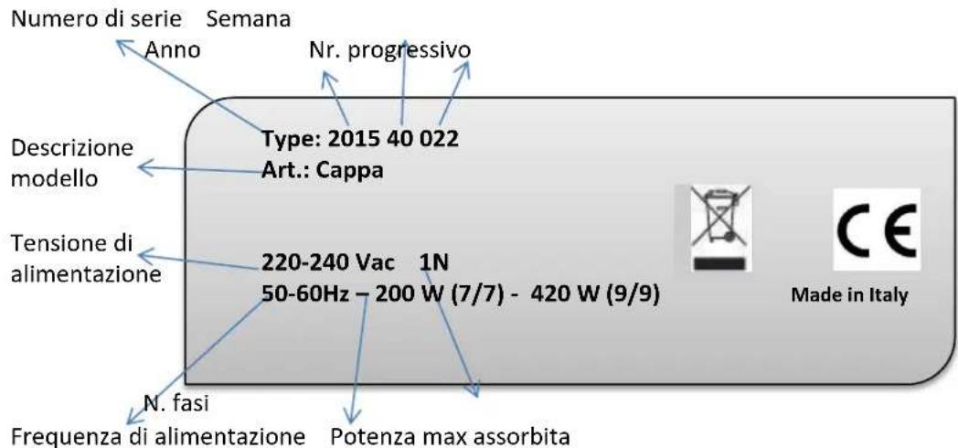 BARTSCHER 257170 - TARGHETTA DI IDENTIFICAZIONE - 1