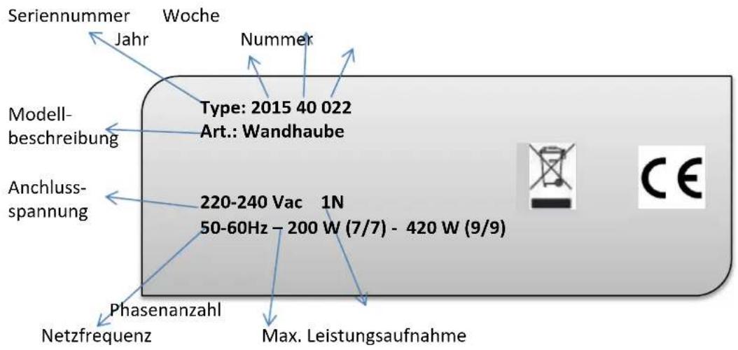 BARTSCHER 257170 - EINLEITUNG - 1