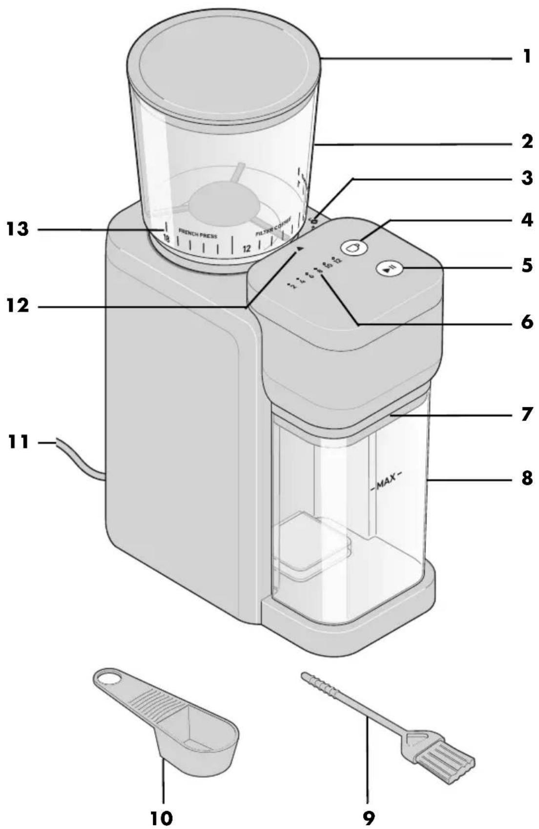 SILVERCREST SKSM 150 A1 - Übersicht / Overview / Aperçu de l'appareil / Overzicht / Przegląd / Přehled / Prehlad / Vista general / Oversigt / Panoramica / Áttekintés - 1