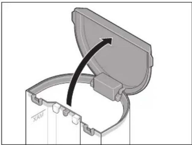 SILVERCREST SEMS 1350 A2 - AVVERTENZA: rischio di danni materiali! - 1