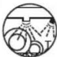 SILVERCREST SEMS 1350 A2 - Verwendete Symbole - 5