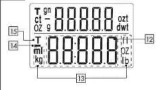 SILVERCREST HG13785 - 3