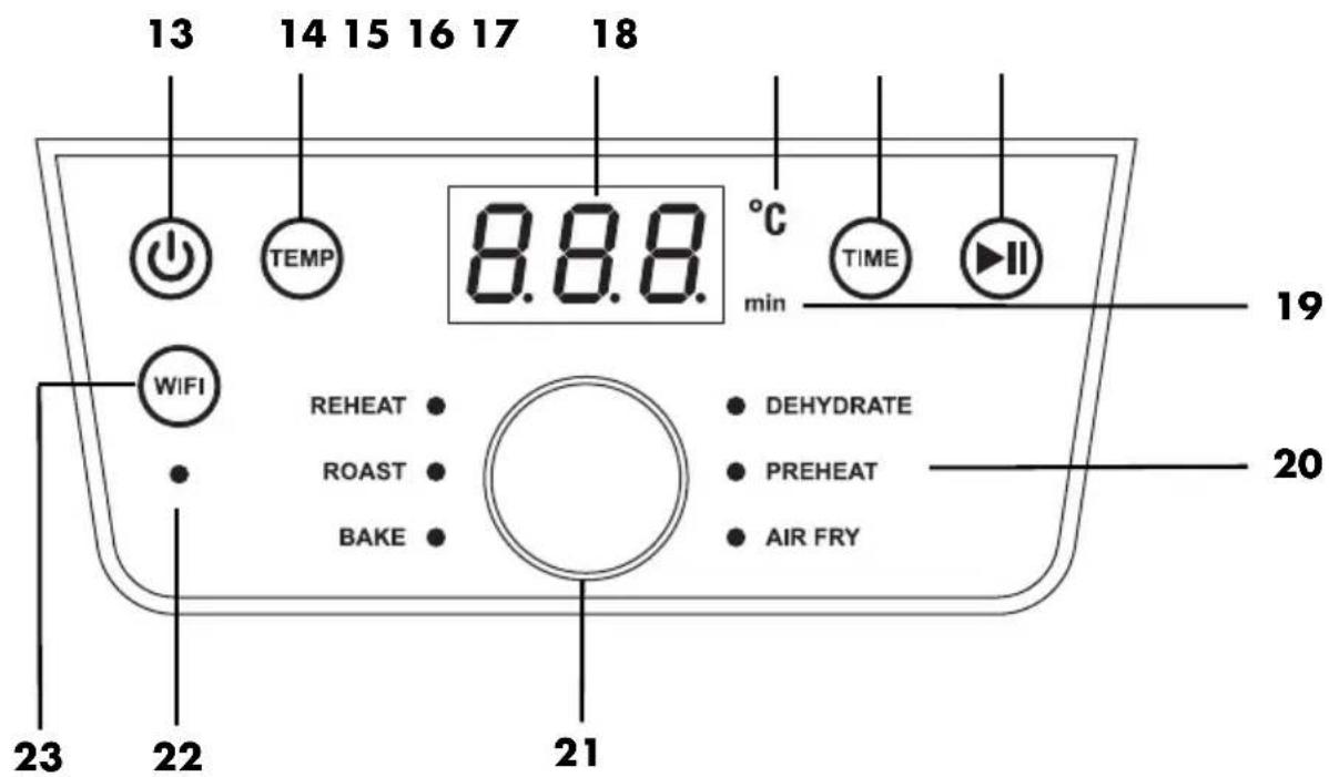 SILVERCREST SHFS 2150 B1 - A kezelöfelület és a kijelző áttekintése - 1
