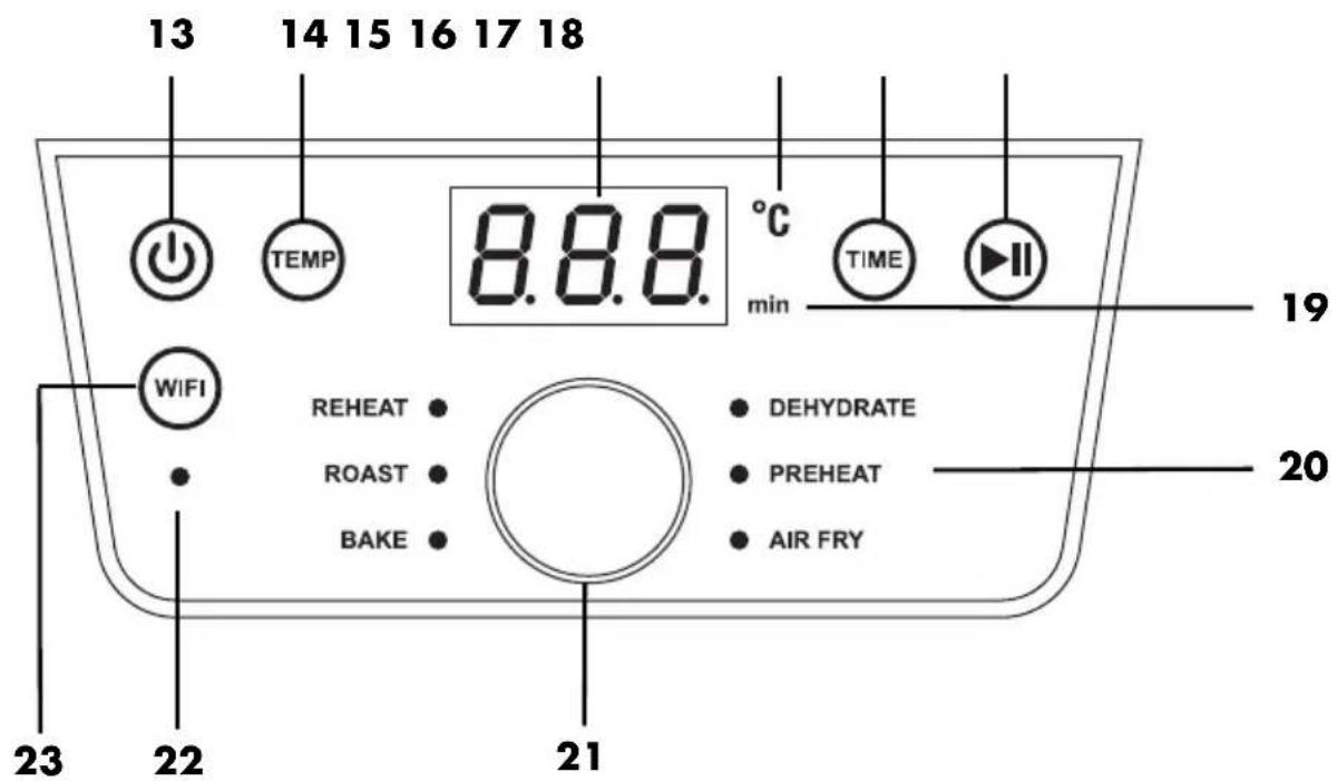 SILVERCREST SHFS 2150 B1 - Overzicht van het bedieningspaneel en display - 1