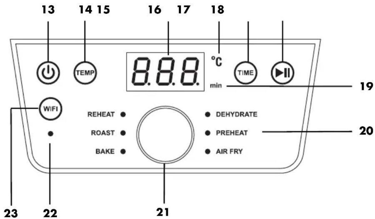 SILVERCREST SHFS 2150 B1 - Overblik over betjeningsfelt og display - 1