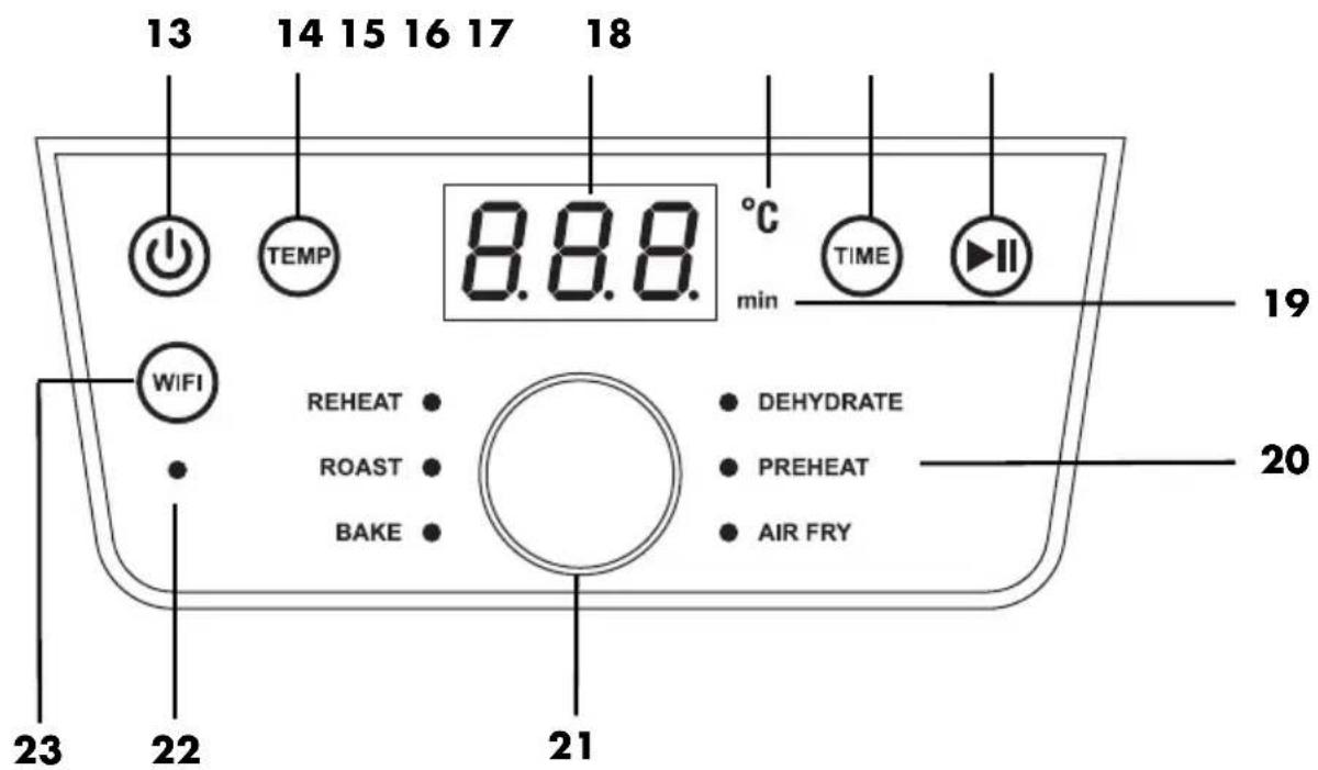 SILVERCREST SHFS 2150 B1 - Ovládací panel a displej - 1