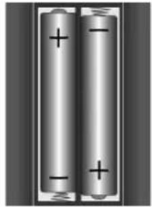 SILVERCREST SIRD 14 E1 - Batterijen in de afstandsbediening plaatsen - 1
