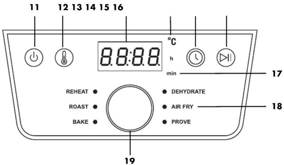 SILVERCREST SHFD 2000 D1 - Vista geral do painel de comando e do visor - 1