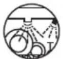 SILVERCREST SHFD 2000 D1 - Verwendete Symbole - 5