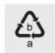 SILVERCREST SDM 1800 A2 - ● Disposal - 1