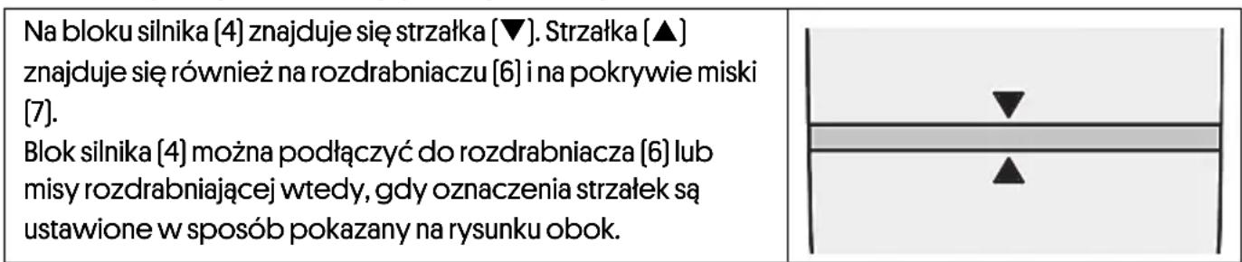 SILVERCREST SSMS 600 G1 - Przed pierwszym użyciem - 1