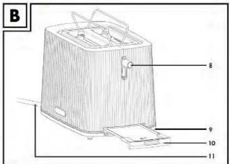 SILVERCREST STKS 800 B1 - 2