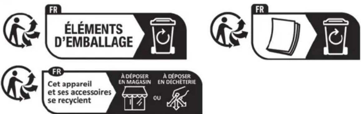 SILVERCREST SWKS 3100 B1 - Processus d'application de la garantie - 5