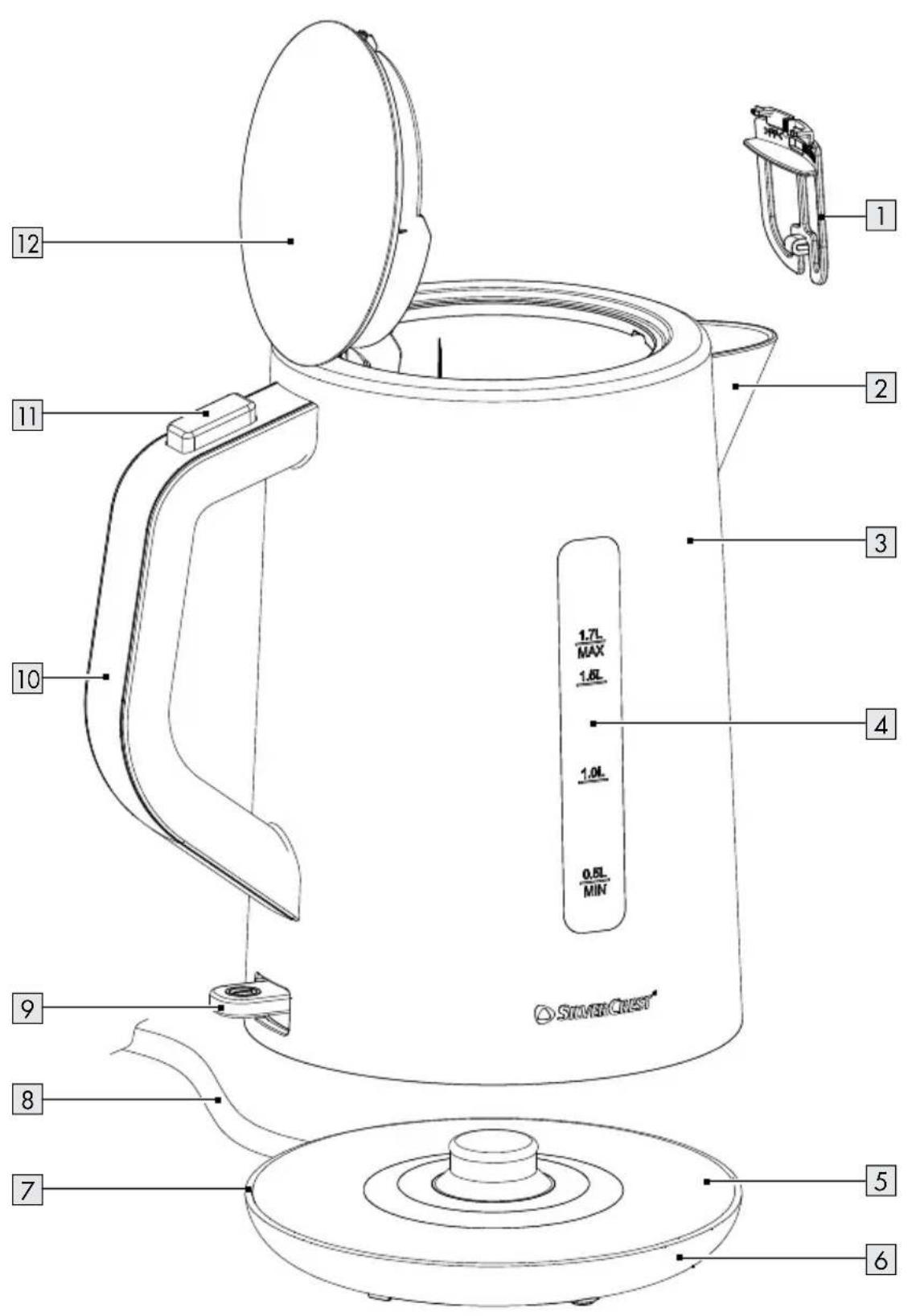 1 2 3 4 5 6 7 8 9 10 11 12 SILVERChest® 1.7L MAX 1.6L 1.0L 0.8L MIN
