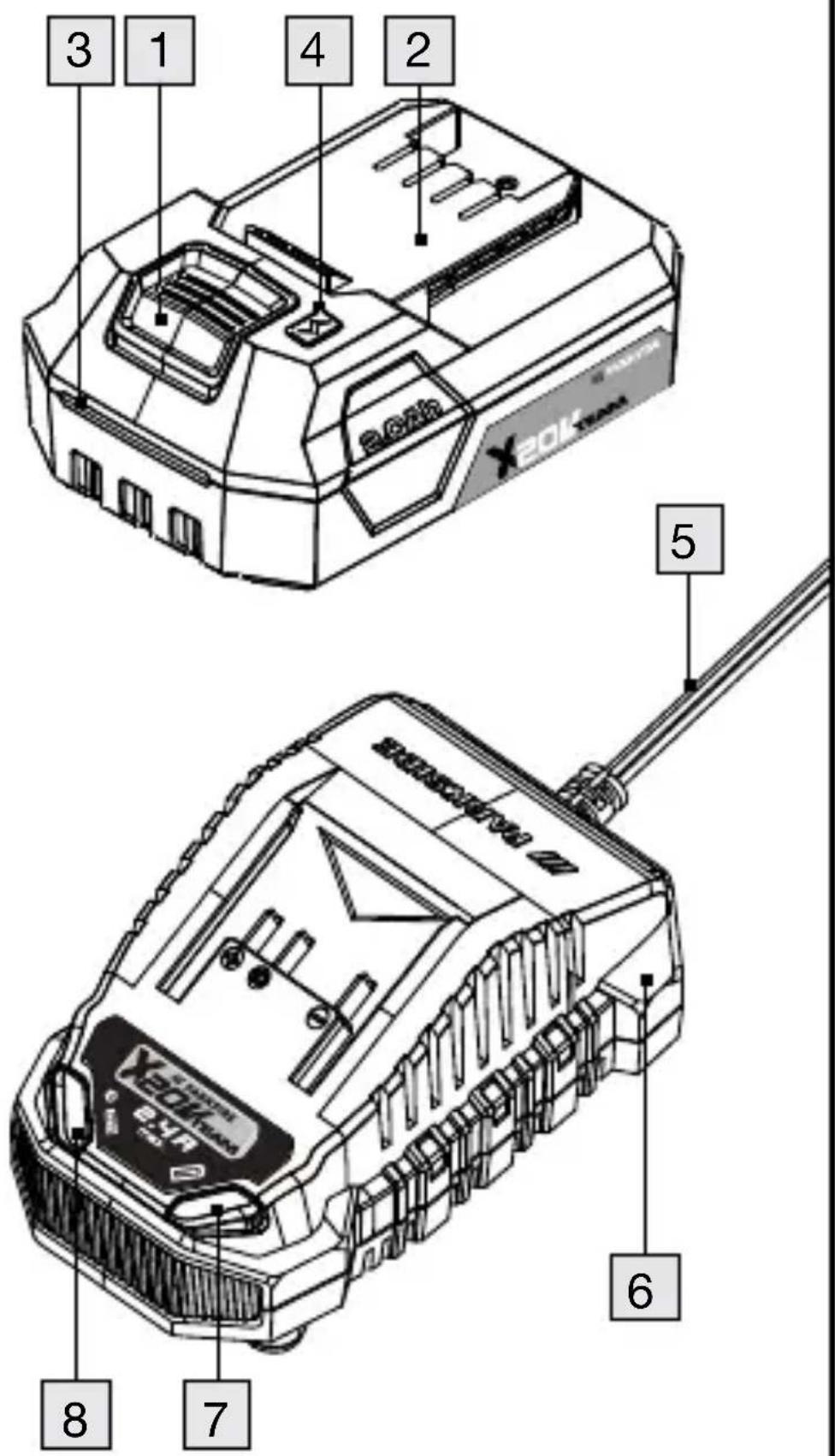 PARKSIDE PAP 202 A1 - 3