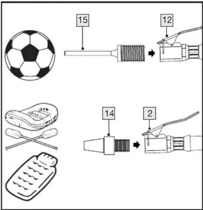 PARKSIDE PMK 1100 A1 - Problemlösung - 2