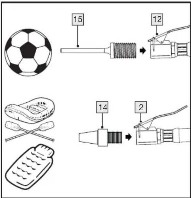 PARKSIDE PMK 1100 A1 - Met ventieladapter, ballenaald, universele adapter - 1