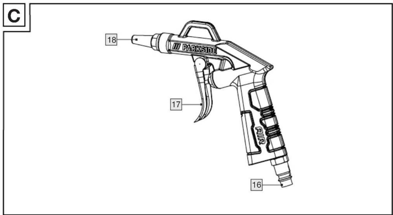 PARKSIDE PMK 1100 A1 - DE AT CH - 3