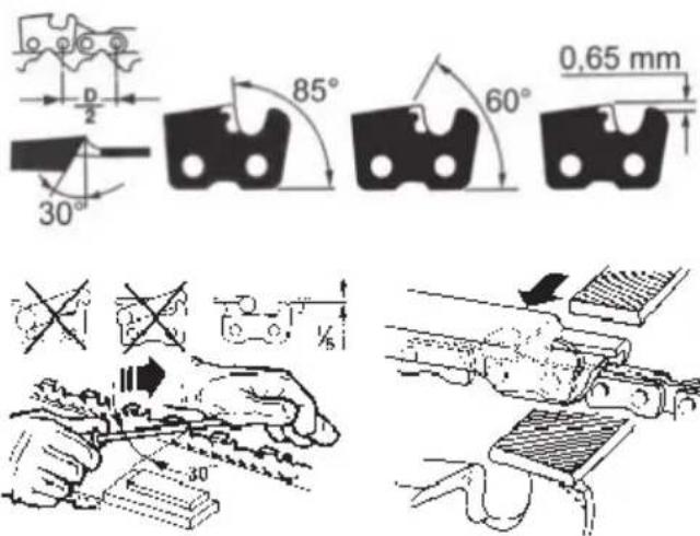 PARKSIDE PPBKS 56 C3 - Opbevaring under driftspauser - 12