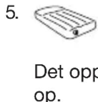 PARKSIDE PKA 20-Li C3 - Oppumping (Fig. A) - 1