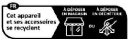 PARKSIDE PTM 2 B1 - 1.3.Warnings and symbols used - 3