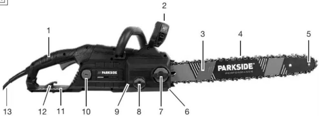 PARKSIDE PPEKS 2500 B2 - 1