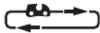 PARKSIDE PPEKS 2500 B2 - Postup (Obr. B) - 1