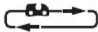 PARKSIDE PPEKS 2500 B2 - Procédure (Fig. B) - 1