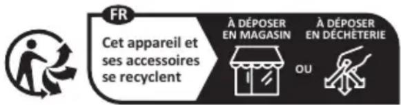 PARKSIDE PEWH 2800 A1 - Directive 2012/19/UE sur les déchets d'équipements électriques et électroniques : - 1