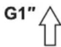 PARKSIDE PEHWW 1300 B2 - Pictogrammen en symbolen Pictogrammen op het apparaat - 6