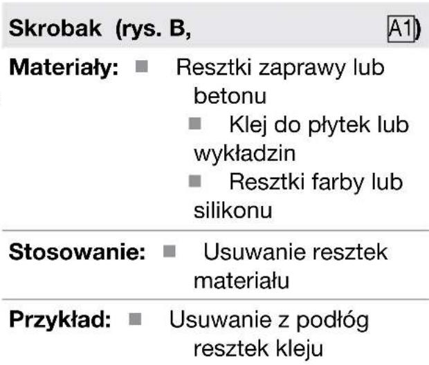 PARKSIDE PMFW 310 I6 - RADA - 2