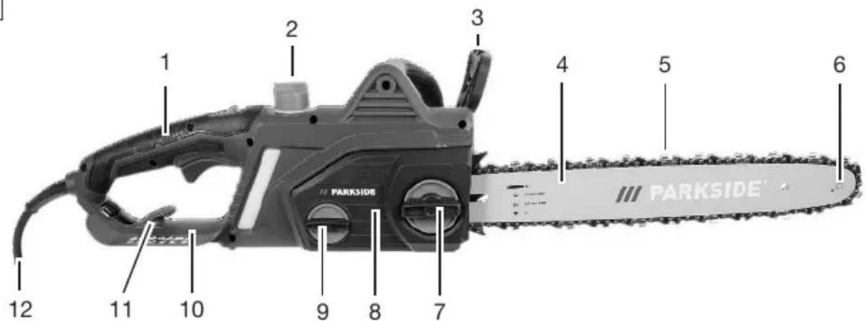 PARKSIDE PEKS 2200 C2 - 1