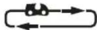PARKSIDE PEKS 2200 C2 - Procedure (Fig. F) - 1