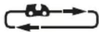 PARKSIDE PEKS 2200 C2 - Procedimiento (Fig. F) - 1
