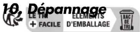 10. Dépannage LE TRM ELEMENTS + FACILE D'EMBALLAGE BAC DE TRI