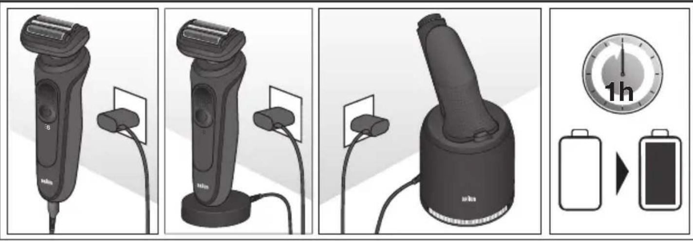 BRAUN Series 6 60-B4500cs - Important - 1