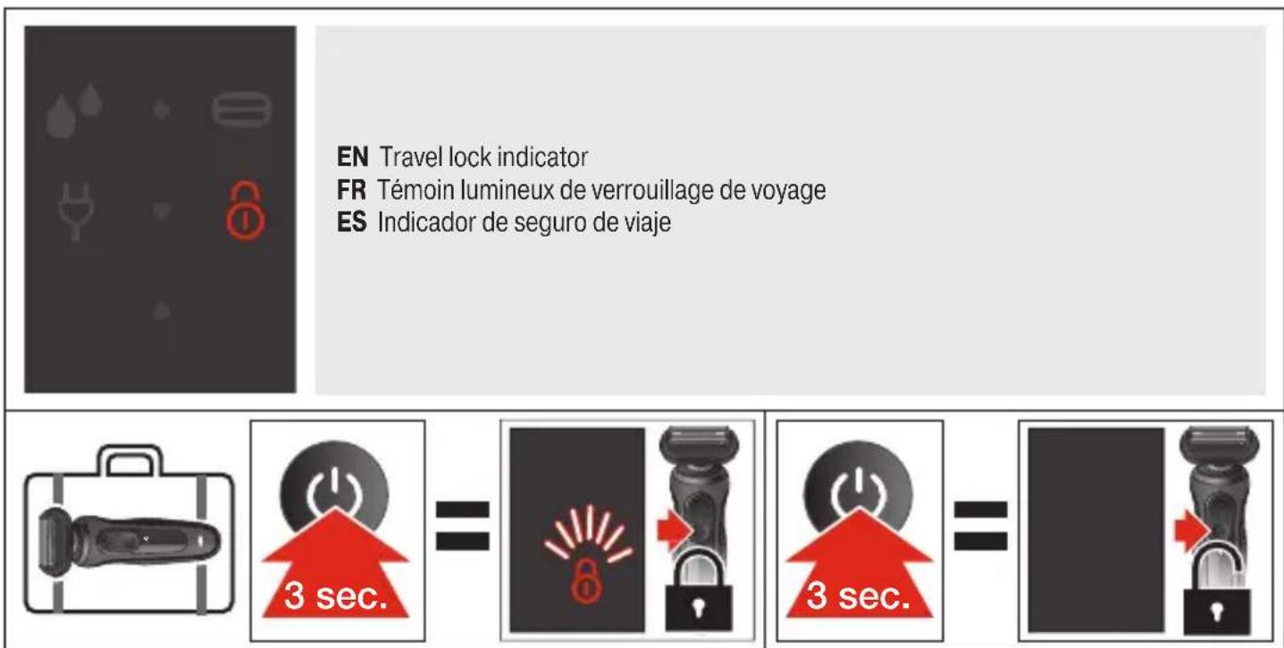 BRAUN Series 6 60-B4500cs - Importante - 3
