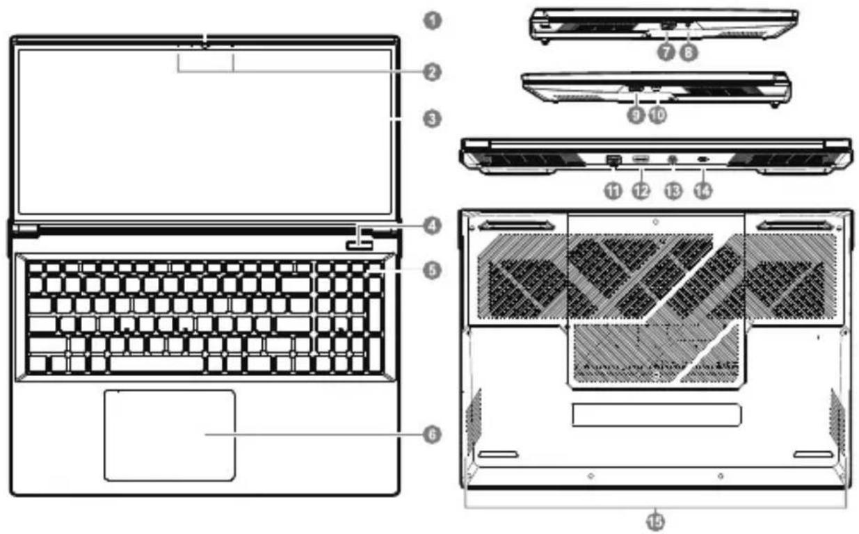 GIGABYTE G6X - Vollständige Anleitungen: - 1