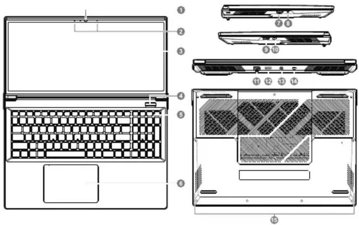 GIGABYTE G6X - Manual de usuario completa: - 1